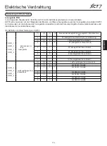 Preview for 104 page of Carrier XCT 7 40VU005~018C-7S-QEE Installation And Owner'S Manual