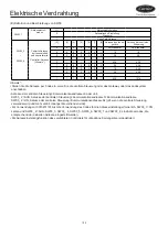 Preview for 105 page of Carrier XCT 7 40VU005~018C-7S-QEE Installation And Owner'S Manual