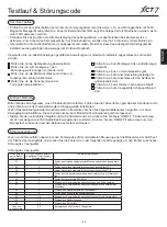 Preview for 106 page of Carrier XCT 7 40VU005~018C-7S-QEE Installation And Owner'S Manual