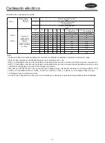 Preview for 131 page of Carrier XCT 7 40VU005~018C-7S-QEE Installation And Owner'S Manual