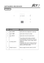 Preview for 5 page of Carrier XCT 7 Manual