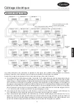 Предварительный просмотр 79 страницы Carrier XCT Series Installation And Owner'S Manual