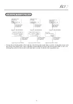 Preview for 105 page of Carrier XCT Series Installation And Owner'S Manual