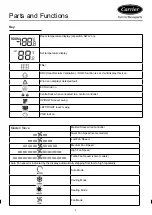 Предварительный просмотр 8 страницы Carrier XCT7 40VCW1 Installation And Owner'S Manual