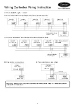 Предварительный просмотр 18 страницы Carrier XCT7 40VCW1 Installation And Owner'S Manual