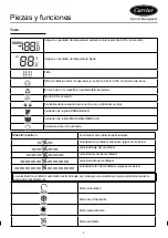 Preview for 80 page of Carrier XCT7 40VCW1 Installation And Owner'S Manual