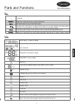 Preview for 4 page of Carrier XCT7 40VCW217FQEE Installation And Owner'S Manual