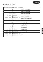 Preview for 26 page of Carrier XCT7 40VCW217FQEE Installation And Owner'S Manual