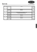 Preview for 78 page of Carrier XCT7 40VCW217FQEE Installation And Owner'S Manual