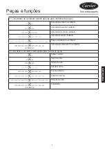 Preview for 111 page of Carrier XCT7 40VCW217FQEE Installation And Owner'S Manual