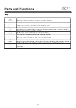 Preview for 4 page of Carrier XCT7 40VCW317FQEE Installation And Owner'S Manual