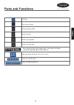 Preview for 7 page of Carrier XCT7 40VCW317FQEE Installation And Owner'S Manual