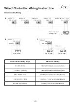 Preview for 28 page of Carrier XCT7 40VCW317FQEE Installation And Owner'S Manual