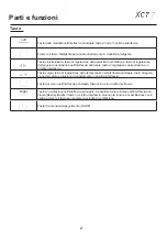 Preview for 34 page of Carrier XCT7 40VCW317FQEE Installation And Owner'S Manual