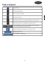 Preview for 37 page of Carrier XCT7 40VCW317FQEE Installation And Owner'S Manual