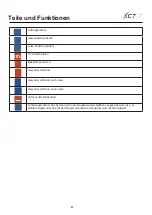 Preview for 96 page of Carrier XCT7 40VCW317FQEE Installation And Owner'S Manual