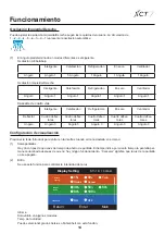 Preview for 136 page of Carrier XCT7 40VCW317FQEE Installation And Owner'S Manual