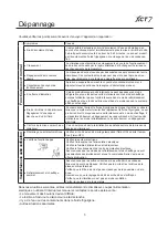 Preview for 60 page of Carrier XCT7 40VD005-024L-7E-QEE Installation And Owner'S Manual