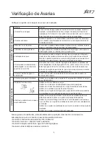 Preview for 135 page of Carrier XCT7 40VD005-024L-7E-QEE Installation And Owner'S Manual