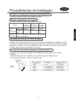 Preview for 138 page of Carrier XCT7 40VD005-024L-7E-QEE Installation And Owner'S Manual