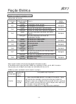 Preview for 147 page of Carrier XCT7 40VD005-024L-7E-QEE Installation And Owner'S Manual