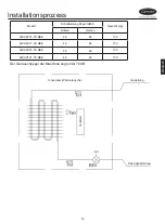 Preview for 97 page of Carrier XCT7 40VU0051-7E-QEE Installation And Owner'S Manual