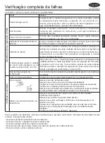 Preview for 139 page of Carrier XCT7 40VU0051-7E-QEE Installation And Owner'S Manual