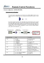 Preview for 64 page of Carrier XPOWER 38VYX025-R Service Manual