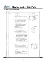 Preview for 71 page of Carrier XPOWER 38VYX025-R Service Manual