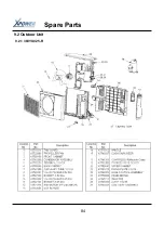 Preview for 84 page of Carrier XPOWER 38VYX025-R Service Manual