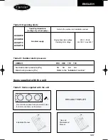 Preview for 9 page of Carrier XPower 40DQV Installation Manual