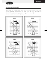 Preview for 17 page of Carrier XPower 40DQV Installation Manual