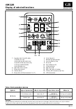 Предварительный просмотр 7 страницы Carrier Xpower 40KQM Owner'S Manual