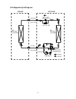 Preview for 11 page of Carrier xpower blue II 38KCL109313G Service Manual