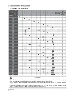 Preview for 6 page of Carrier Xpower Series Installation Manual