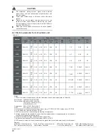 Preview for 22 page of Carrier Xpower Series Installation Manual