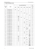 Preview for 10 page of Carrier Xpower Series Service Manual