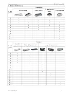 Preview for 11 page of Carrier Xpower Series Service Manual