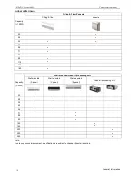 Preview for 12 page of Carrier Xpower Series Service Manual