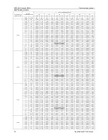 Preview for 38 page of Carrier Xpower Series Service Manual