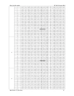 Preview for 43 page of Carrier Xpower Series Service Manual