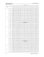 Preview for 48 page of Carrier Xpower Series Service Manual