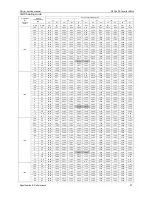 Preview for 59 page of Carrier Xpower Series Service Manual