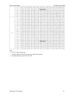 Preview for 65 page of Carrier Xpower Series Service Manual