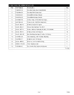 Preview for 53 page of Carrier XtendFRESH Operation, Service And Parts Manual