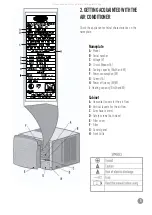 Предварительный просмотр 5 страницы Carrier ZC Series Owner'S Manual