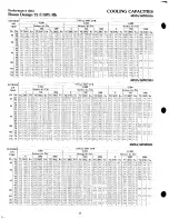 Preview for 14 page of Carrier ZONE-MIZER 48MA016 Installation Instructions Manual