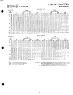 Предварительный просмотр 15 страницы Carrier ZONE-MIZER 48MA016 Installation Instructions Manual