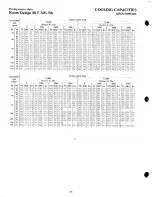 Preview for 24 page of Carrier ZONE-MIZER 48MA016 Installation Instructions Manual