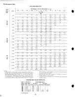 Предварительный просмотр 26 страницы Carrier ZONE-MIZER 48MA016 Installation Instructions Manual